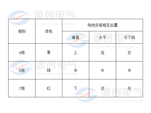 內(nèi)容圖3 內(nèi)容圖3